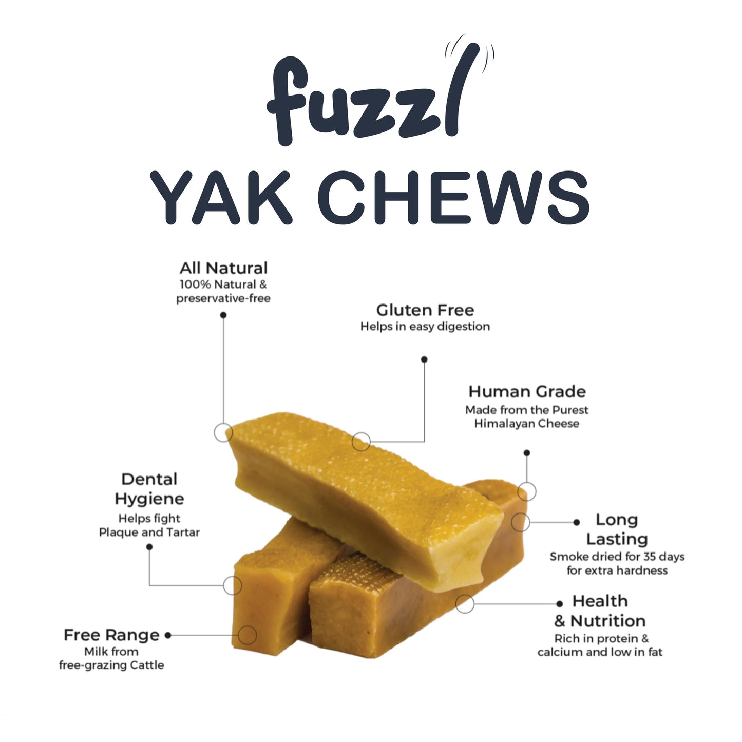 Fuzzl Yak Chews with Cranberry Medium 2 Pack - Himalayan Yak Chews - Fuzzl Pet