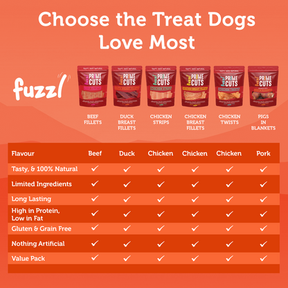Fuzzl Prime Cuts Natural Duck Breast Dog Treats | 5x200g Pack - Fuzzl Pet