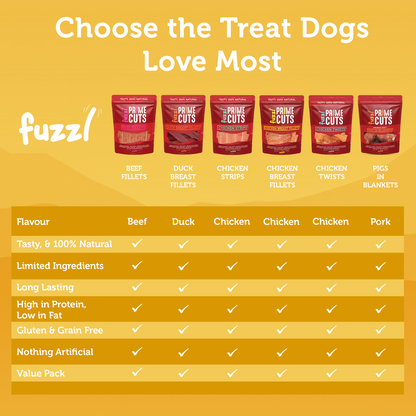 Fuzzl Prime Cuts Chicken Breast Dog Treats | 5x200g Value Pack - Fuzzl Pet