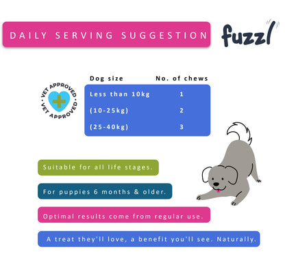 Fuzzl Calming Supplement Treats - Reduce Stress, Fear, Barking - Jumbo 180g
