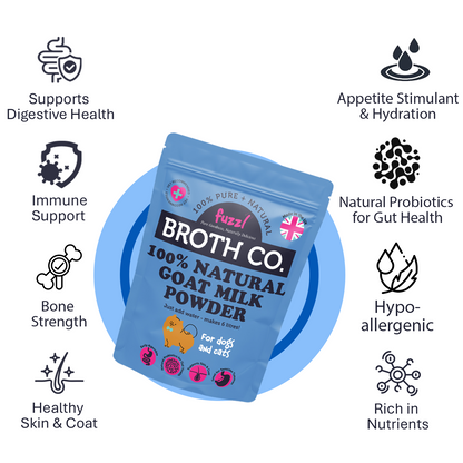 Fuzzl 100% Natural Goat Milk Powder 250g | Dog & Cat Supplement