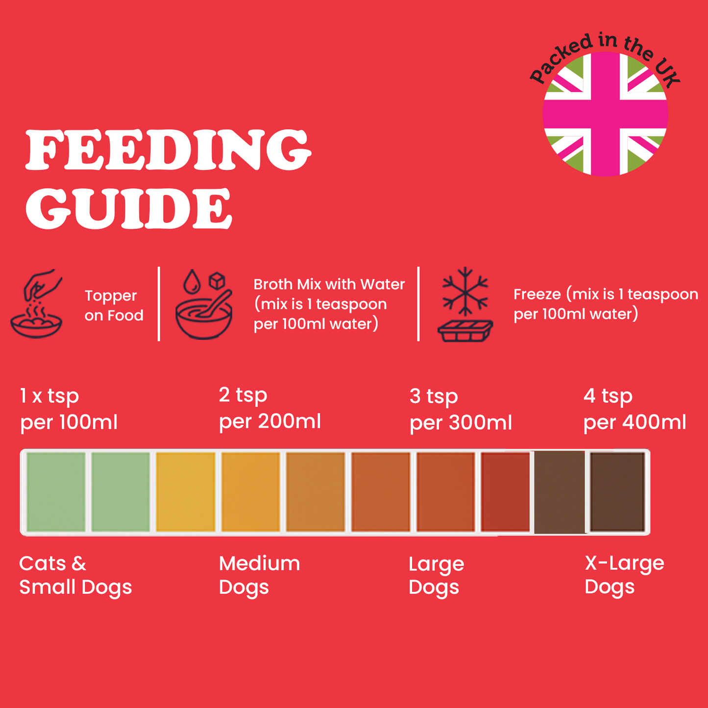 Fuzzl Broth Co. Beef Bone Broth for Dogs 250g