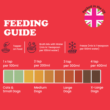 Fuzzl Broth Co. Beef Bone Broth for Dogs 250g