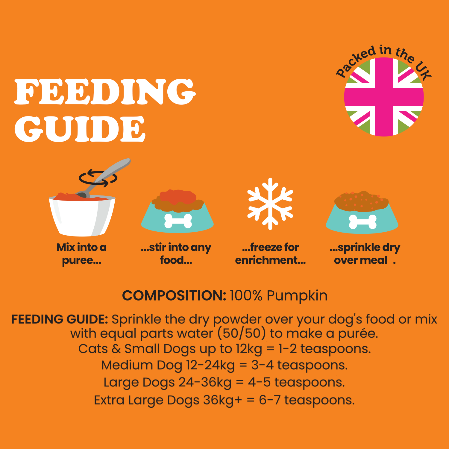 Fuzzl Pumpkin Powder for Dogs 250g | Digestive Support Supplement - Fuzzl Pet