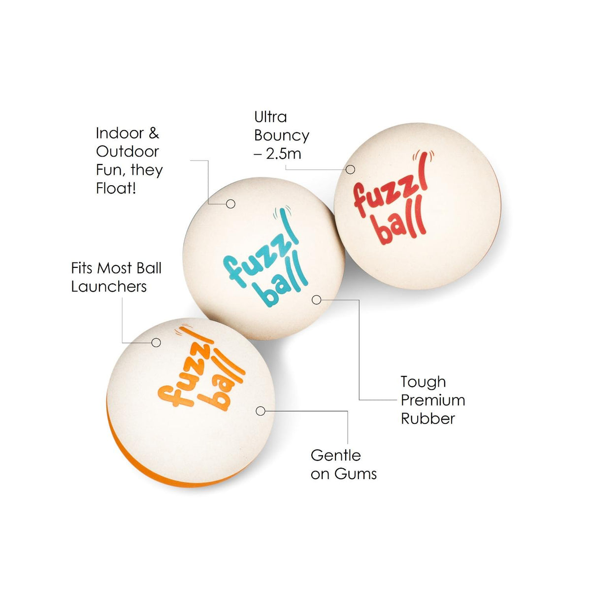 Fuzzl Ultra Bounce Dog Balls 6cm | 6 Pack – Tennis Ball Alternative - Fuzzl Pet