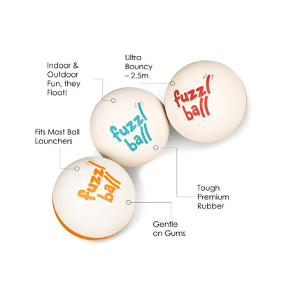Fuzzl Ultra Bounce Dog Balls 6cm | 6 Pack – Tennis Ball Alternative - Fuzzl Pet