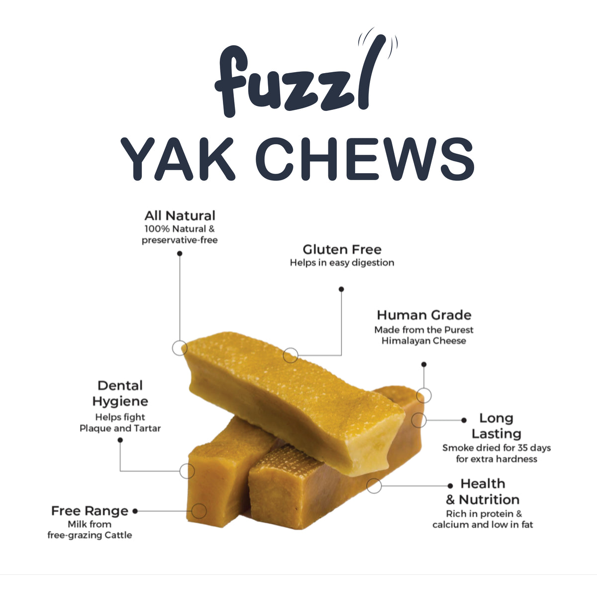 Fuzzl Raspberry, Strawberry, Blueberry Yak chews for Dogs Box 3 225g - Fuzzl Pet