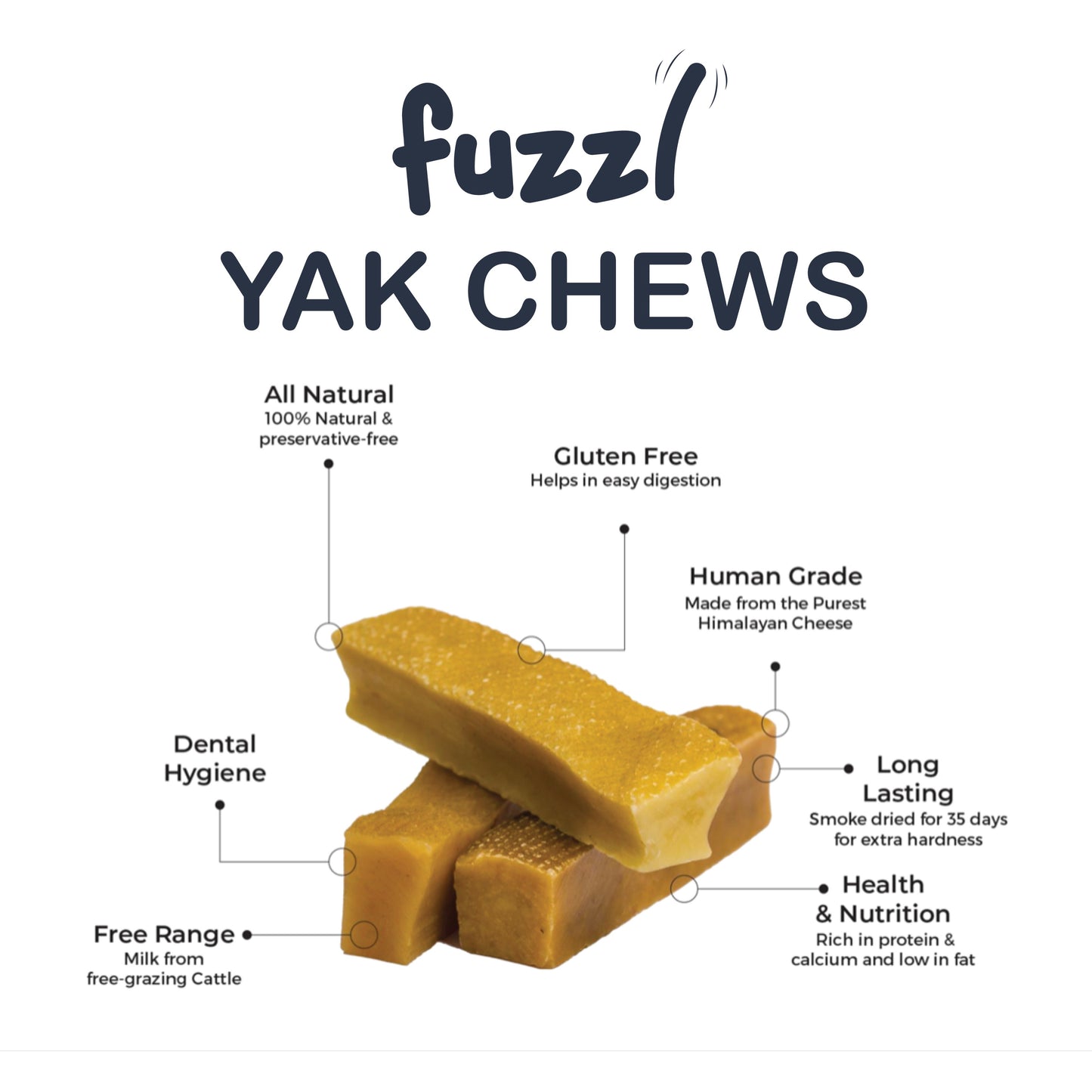 Fuzzl Himalayan Yak Chews Medium 2-Pack | Blueberry & Strawberry