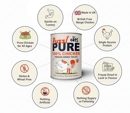 Fuzzl PURE Freeze Dried Chicken Breast Cat Treats | 50g Pouch - Fuzzl Pet