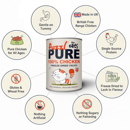 Fuzzl PURE Freeze Dried Chicken Breast - Cat - 200g tube