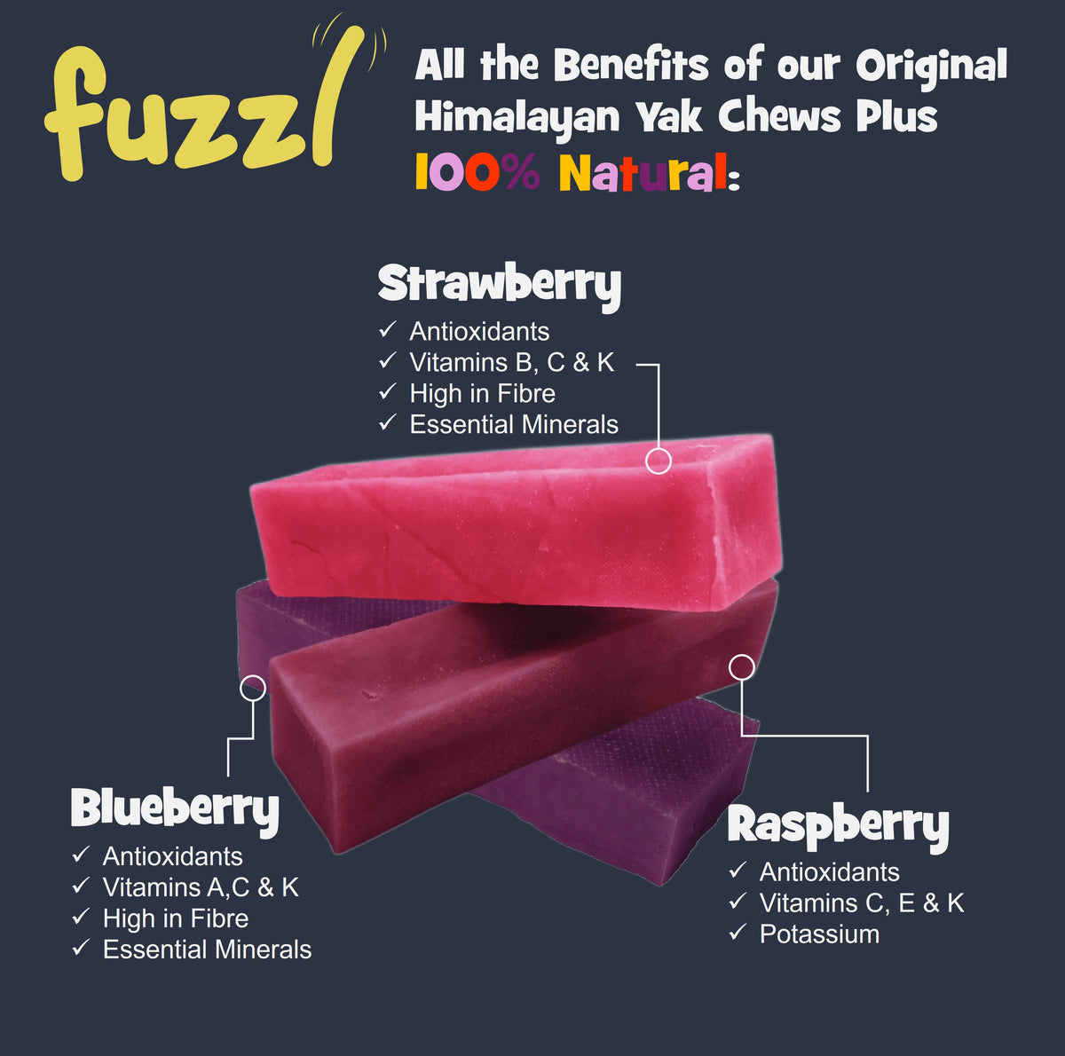 Fuzzl Raspberry, Strawberry, Blueberry Yak chews for Dogs Box 3 225g - Fuzzl Pet