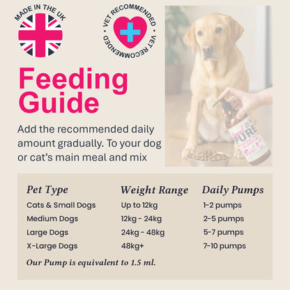 Fuzzl Scottish Salmon Oil for Dogs 500ml – Pure Cold Pressed