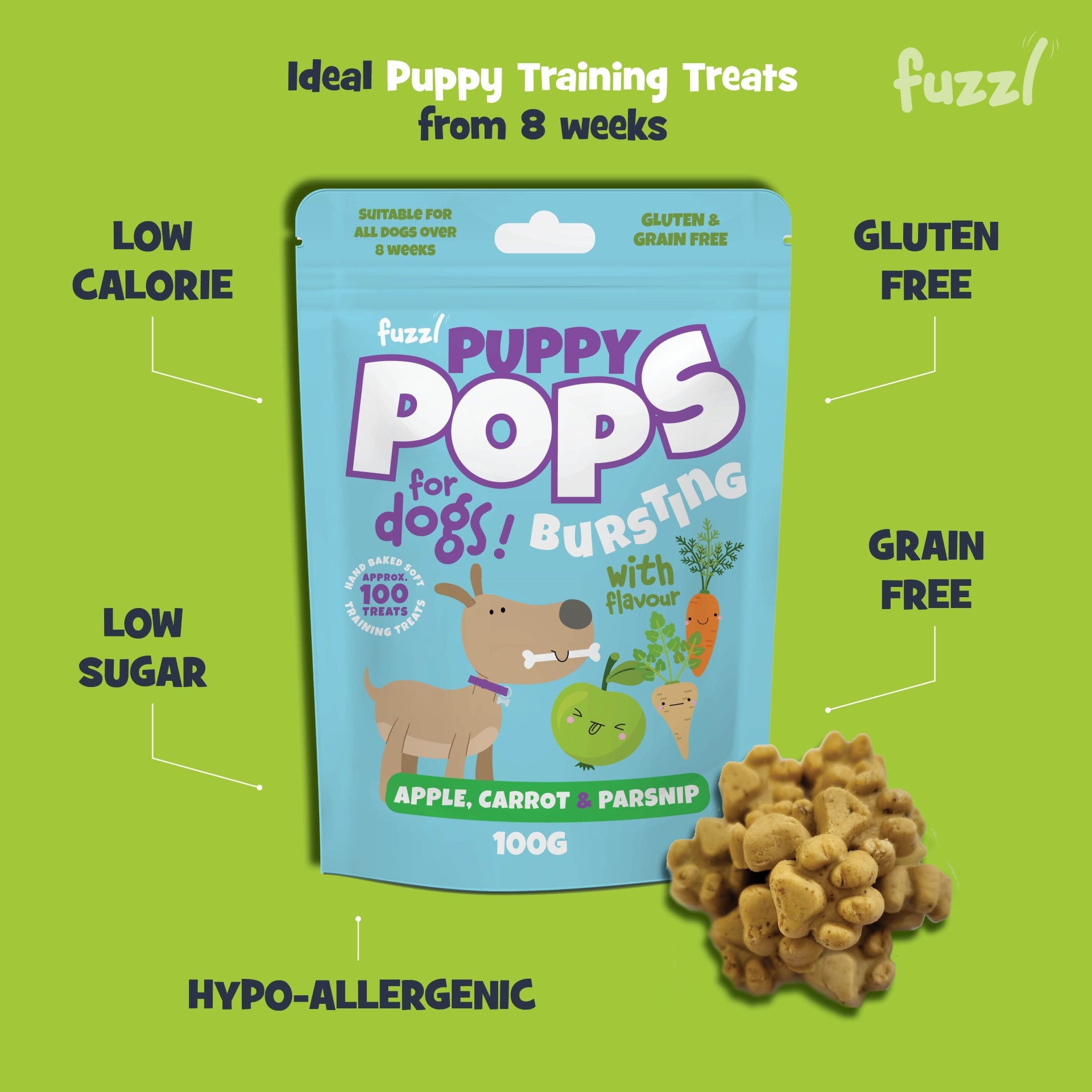 Fuzzl Puppy Pops - Varity Pack 2 x Beef & Sweet Potato, 2 x Chicken - Fuzzl Pet
