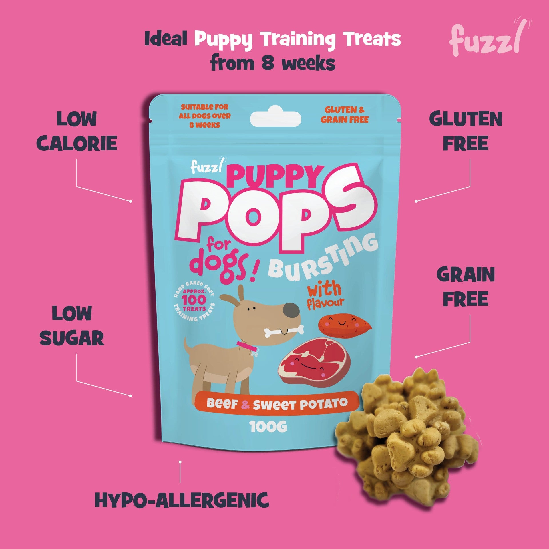 Fuzzl Puppy Pops - Varity Pack 2 x Beef & Sweet Potato, 2 x Chicken - Fuzzl Pet
